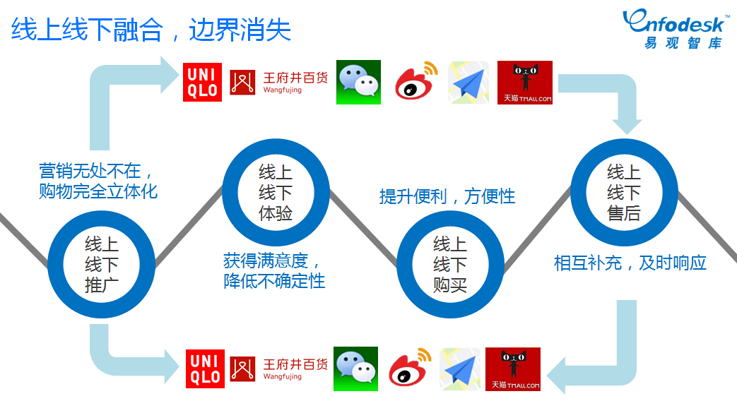滴滴动力游侠网_滴滴动力_游侠网滴滴动力